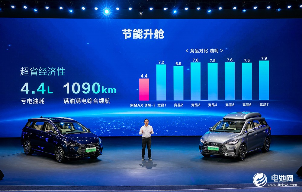 2022款宋MAX DM-i,電動汽車,比亞迪,混合動力