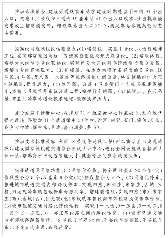 規劃實施要點2：軌道交通既有線網優化提升工程