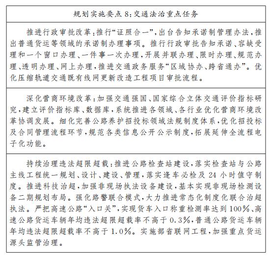規(guī)劃實施要點8：交通法治重點任務