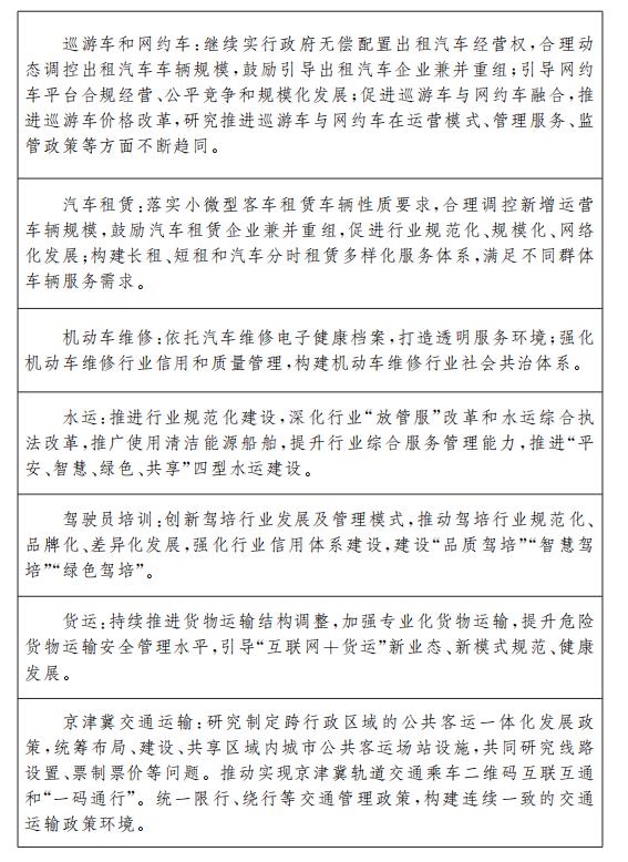 規(guī)劃實施要點8：交通法治重點任務