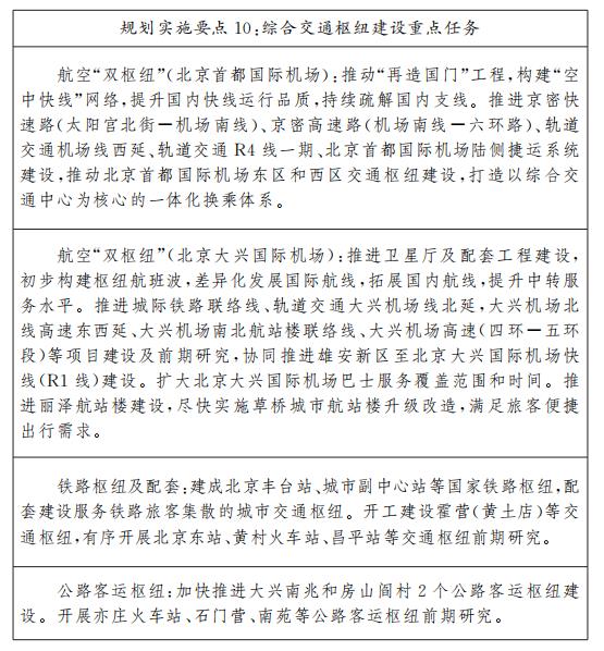 規(guī)劃實施要點10：綜合交通樞紐建設重點任務