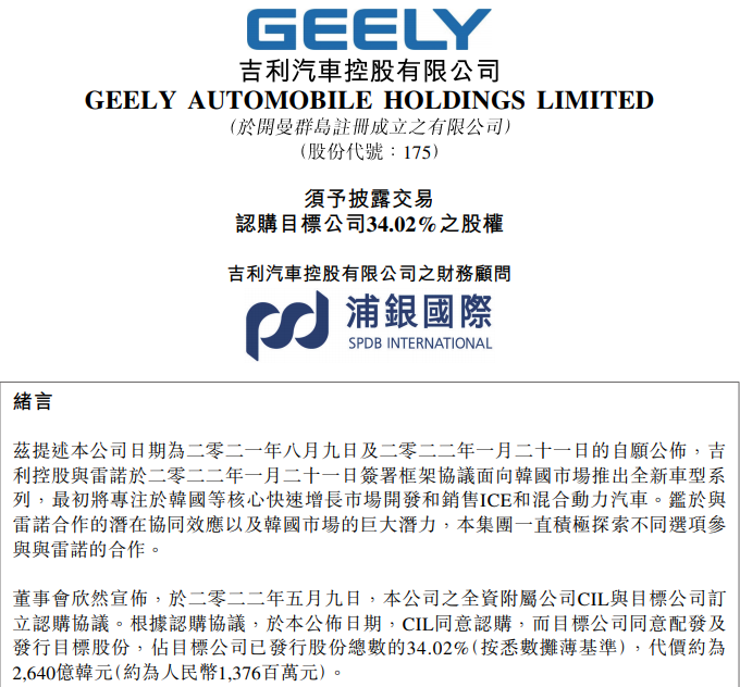 吉利汽車擬逾13億元入股雷諾韓國(guó) 新車預(yù)計(jì)2024年量產(chǎn)