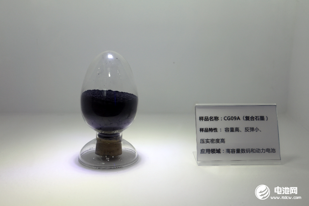 天然石墨VS人造石墨：誰(shuí)更具潛力？