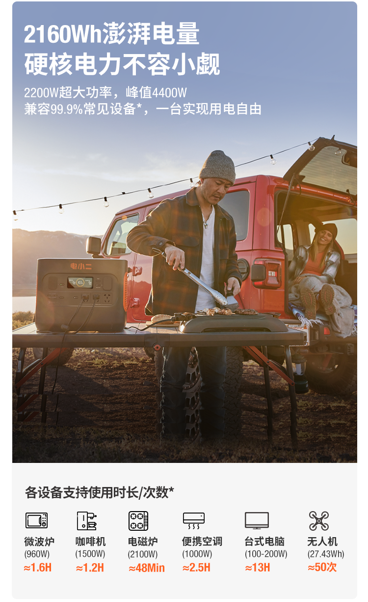 電小二光充戶外電源2000Pro