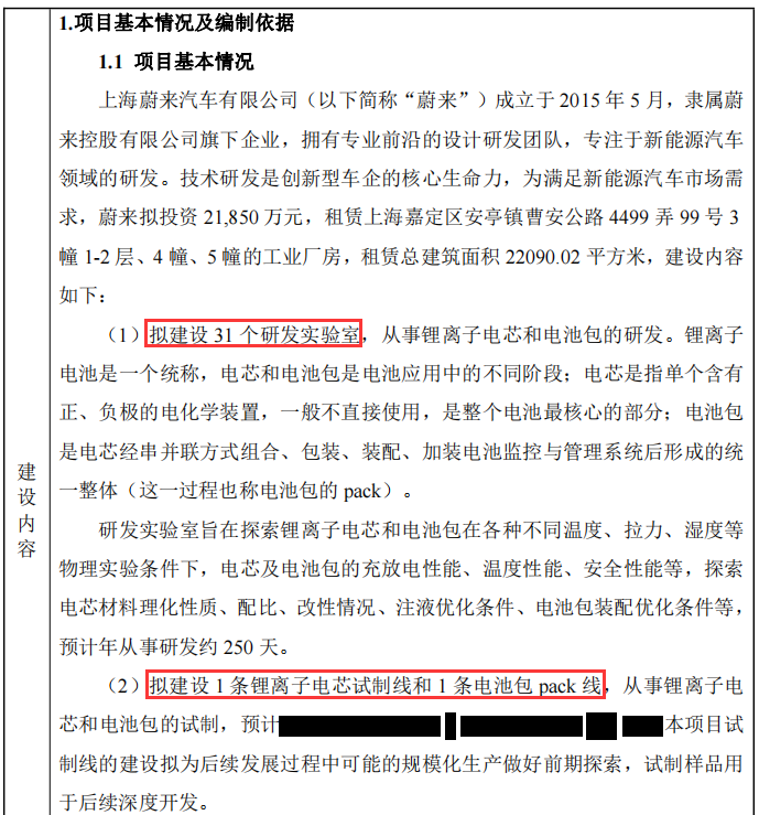 上海蔚來(lái)汽車(chē)有限公司新建研發(fā)項(xiàng)目