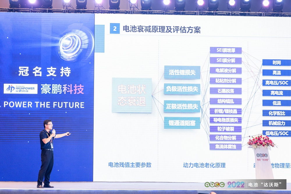 ABEC | 2022中國(guó)（廣東·東莞）電池新能源產(chǎn)業(yè)國(guó)際論壇現(xiàn)場(chǎng)