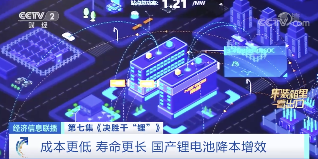 鋰電池,新能源車,儲(chǔ)能