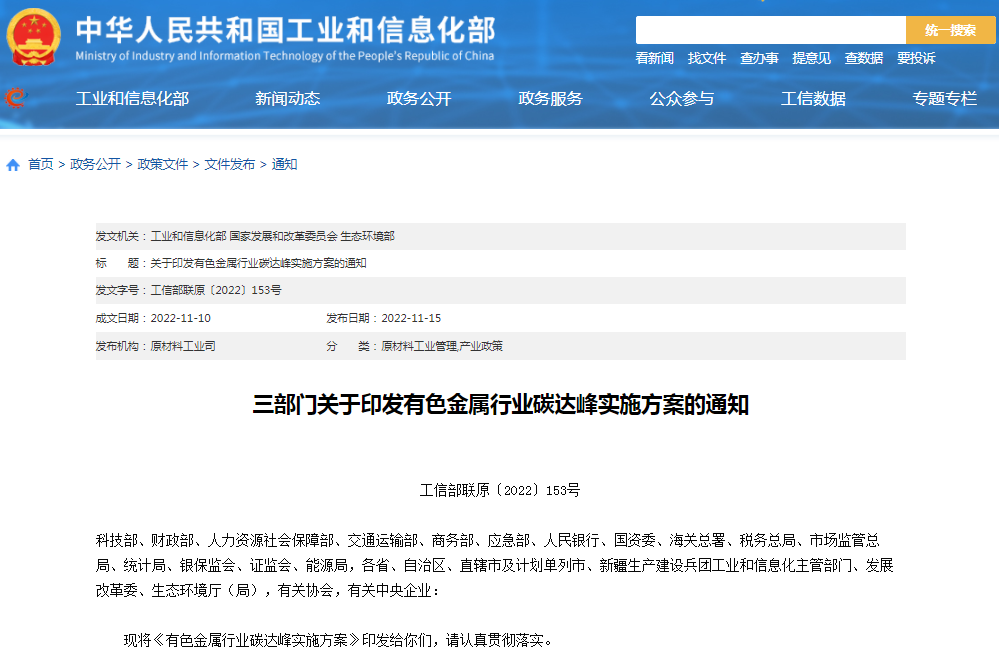 有色金屬,銅,碳達峰