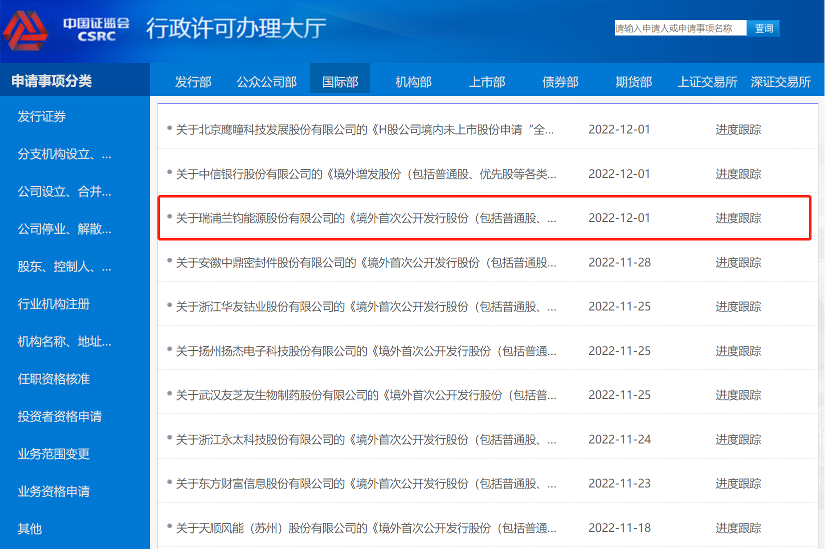 中國證監會國際部消息