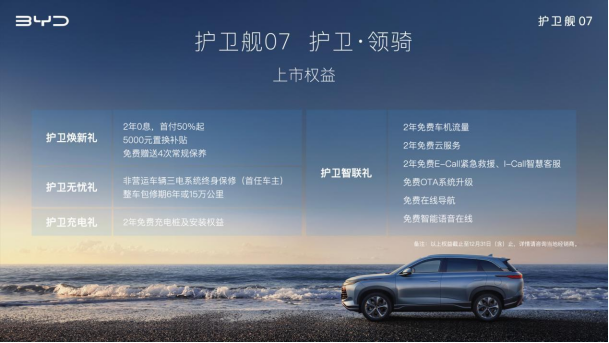 比亞迪,新能源汽車,電動汽車