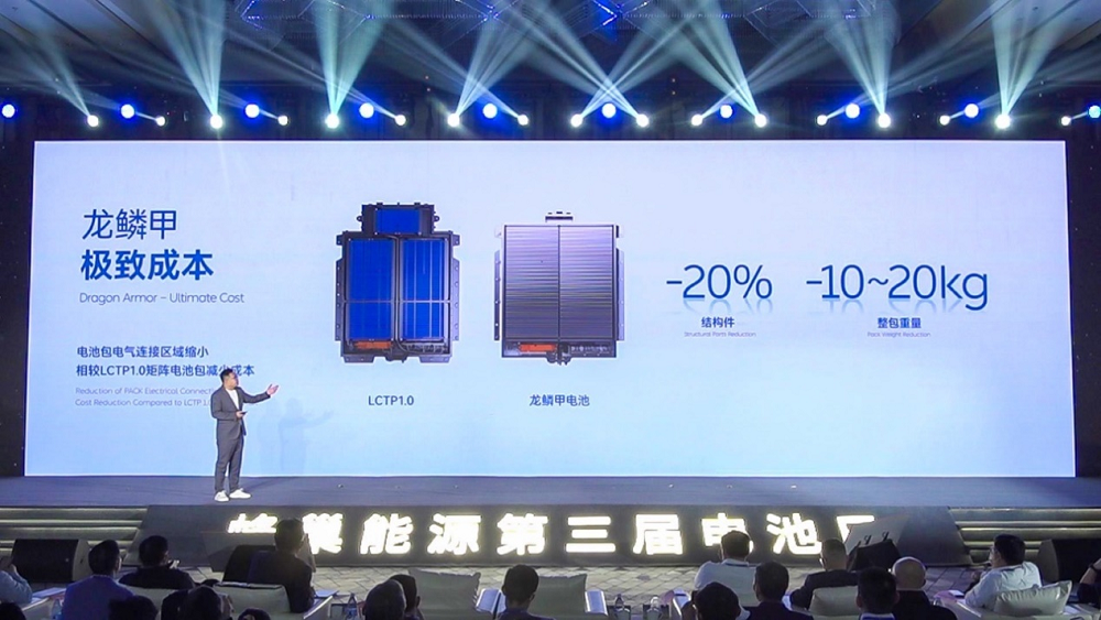 蜂巢能源,龍鱗甲電池,動(dòng)力電池