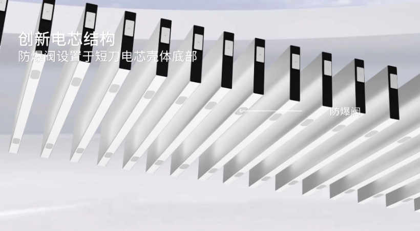 蜂巢能源,龍鱗甲電池,動(dòng)力電池