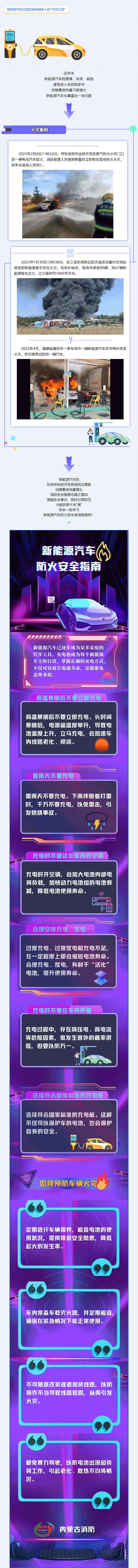 @新能源車主，這份消防安全指南請收好！