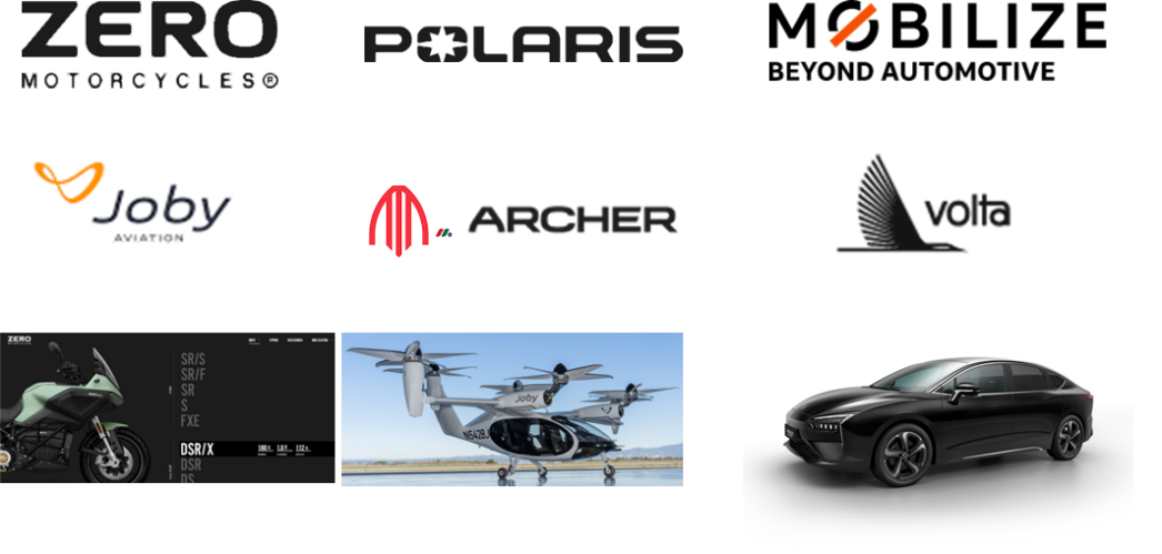 除新能源汽車外，孚能科技還為全球兩輪車、電動(dòng)游艇和電動(dòng)飛機(jī)客戶提供動(dòng)力電池