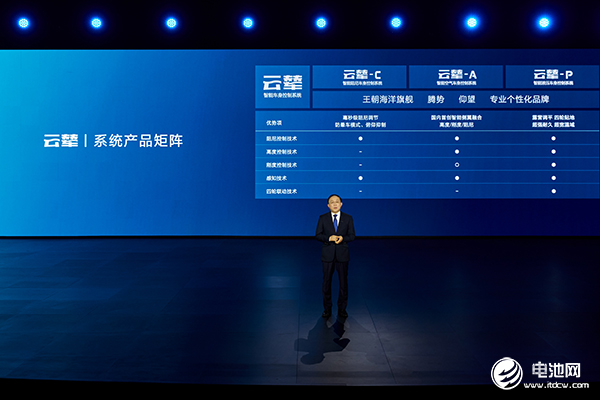 比亞迪,新能源汽車,云輦系統