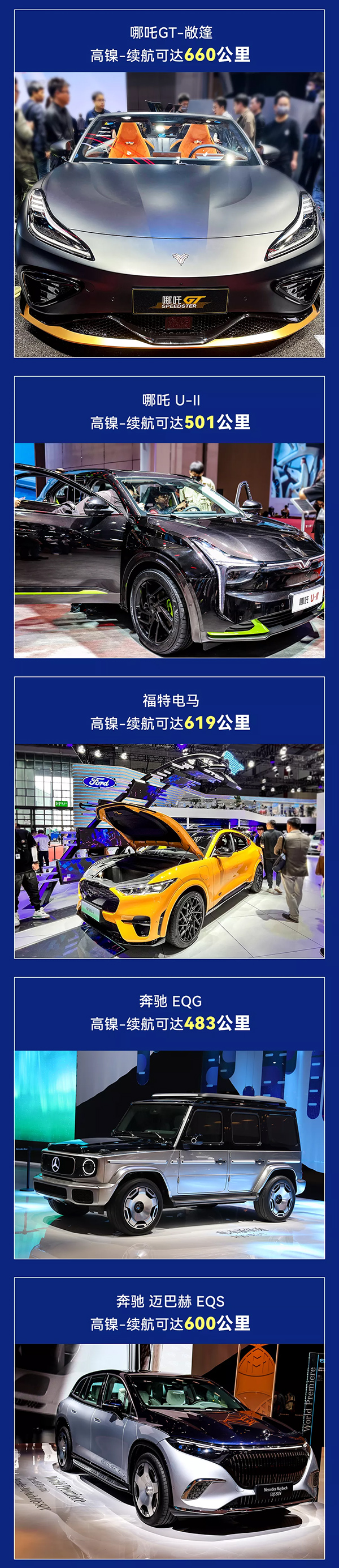 搭載高鎳三元電池 上海車展數十款新車全球首發亮相