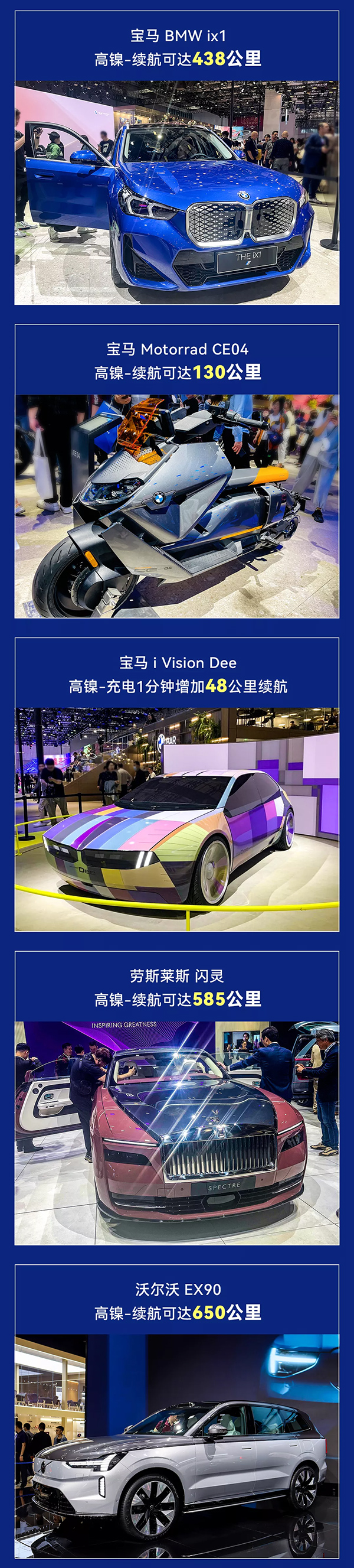 搭載高鎳三元電池 上海車展數十款新車全球首發亮相
