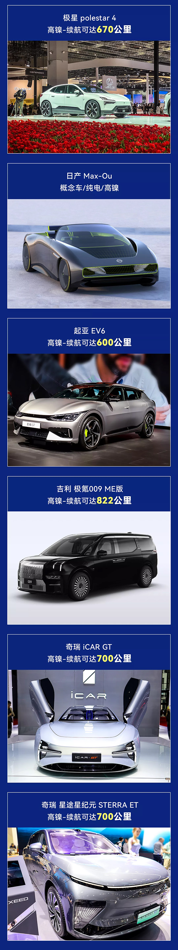 搭載高鎳三元電池 上海車展數十款新車全球首發亮相