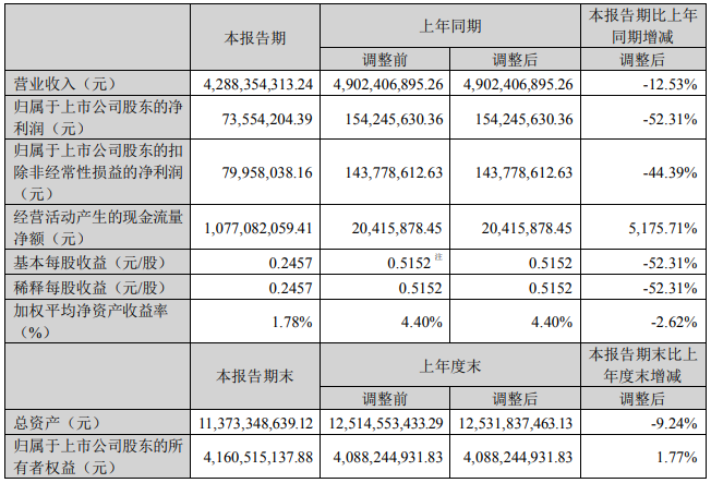德賽電池,儲(chǔ)能電池,儲(chǔ)能電芯 德賽電池,儲(chǔ)能電池,儲(chǔ)能電芯