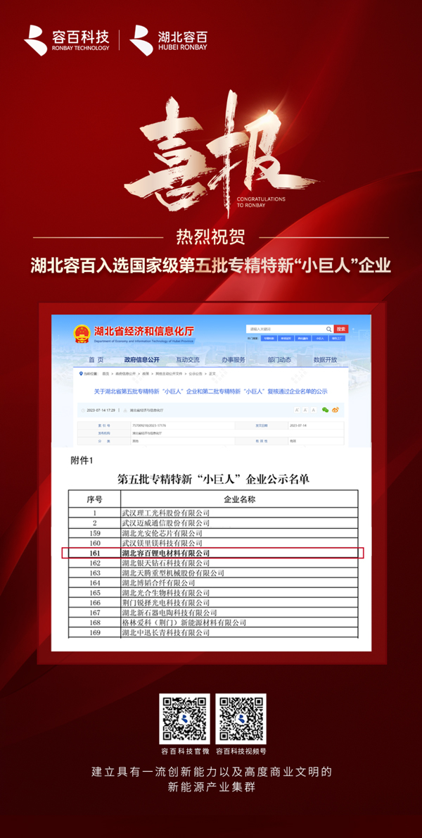 掌握核心競爭優(yōu)勢 湖北容百入選國家級第五批專精特新“小巨人”企業(yè)