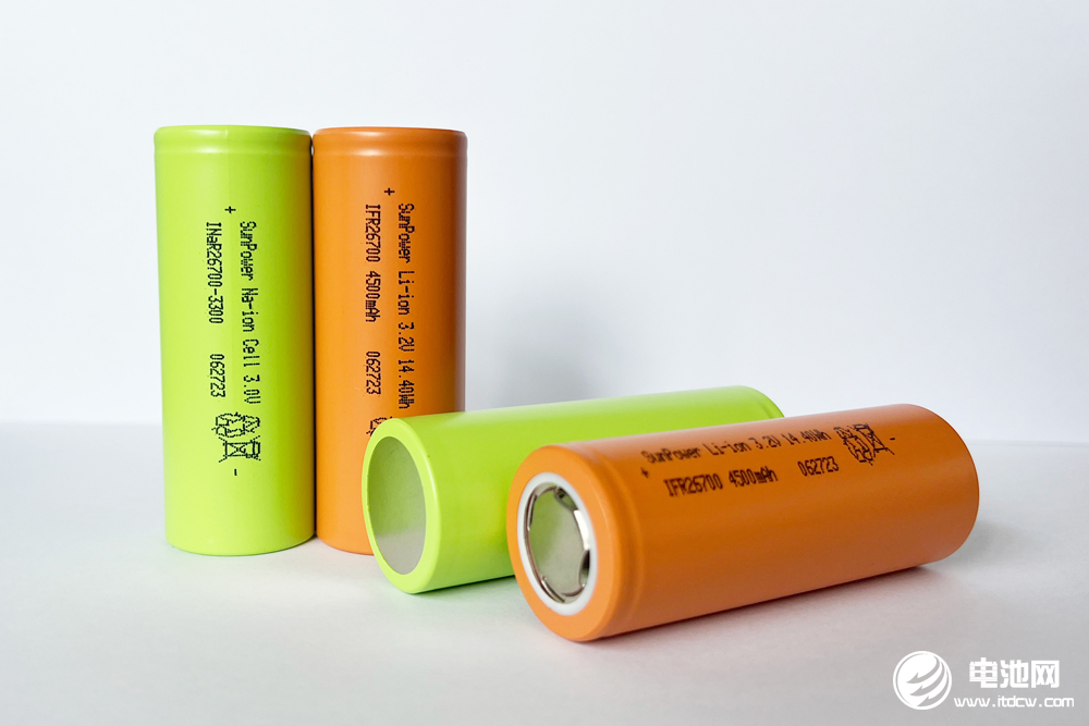 長虹三杰26系列電池產品