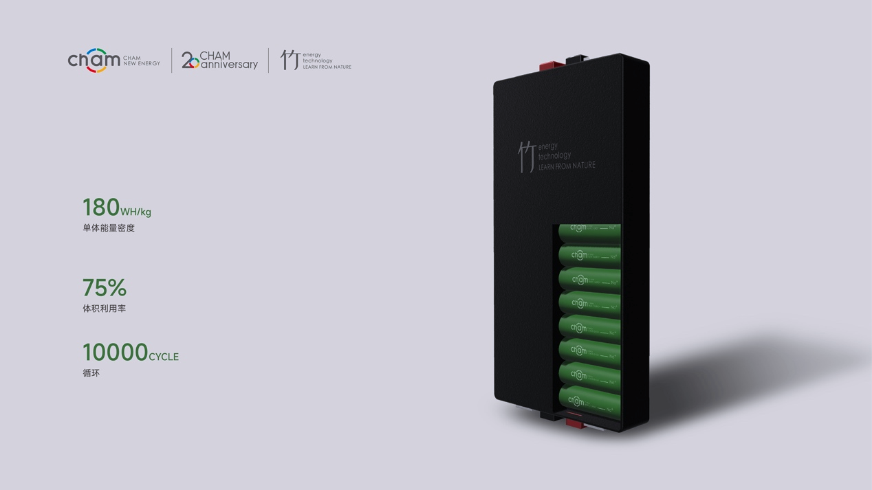 鈉電池,儲能電池,創明新能源,竹藤電池