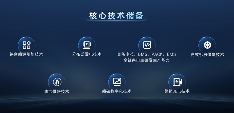 首家！首發(fā)！欣旺達(dá)開啟長壽命超級工商儲「欣」時代