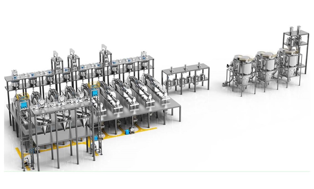 物料處理系統(tǒng)