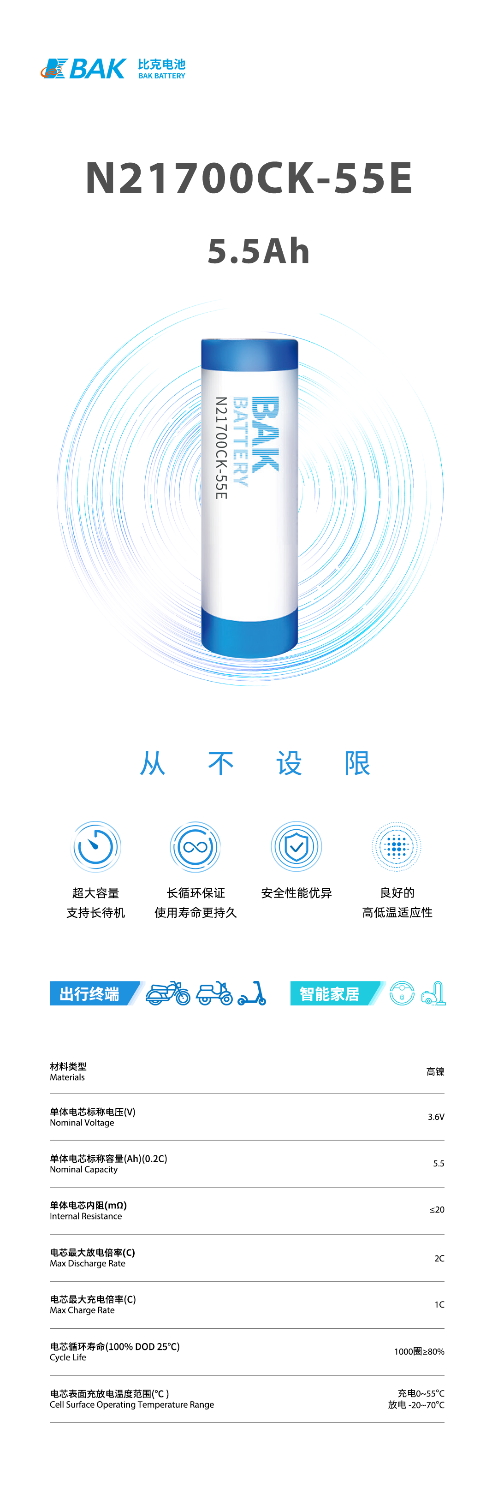 材料結構雙向持續創新 比克電池刷新國產21700量產最高容量