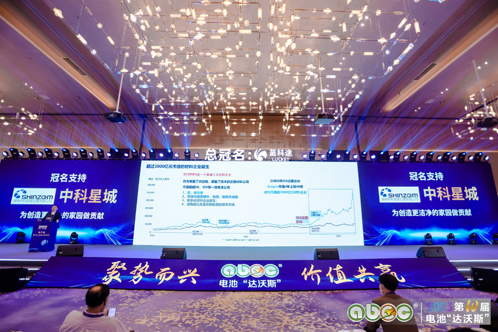 ABEC 2023 | 第10屆中國（深圳）電池新能源產業國際高峰論壇現場