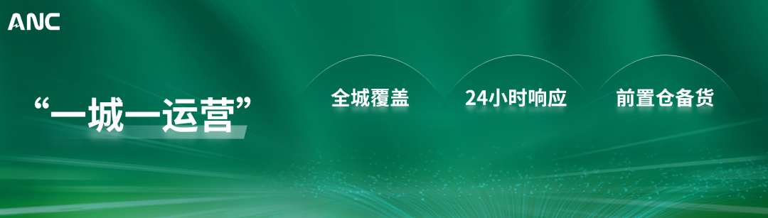 聚焦城市換電運(yùn)營(yíng)，耀寧新能源首屆產(chǎn)業(yè)生態(tài)日發(fā)布 “無(wú)雙電池”