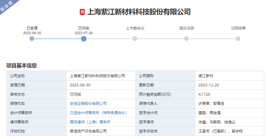 紫江企業(yè) 紫江企業(yè)