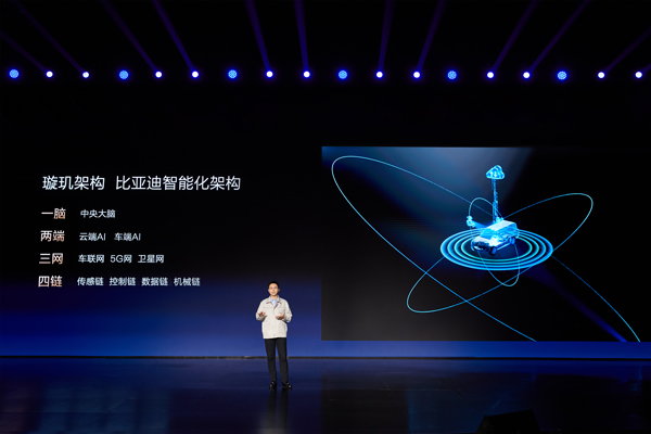 比亞迪,新能源汽車,智能汽車 比亞迪,新能源汽車,智能汽車