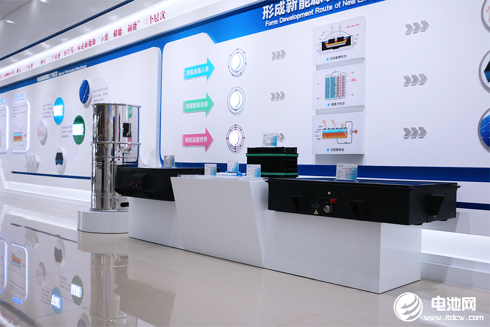 動(dòng)力電池,新能源汽車(chē),鋰電池