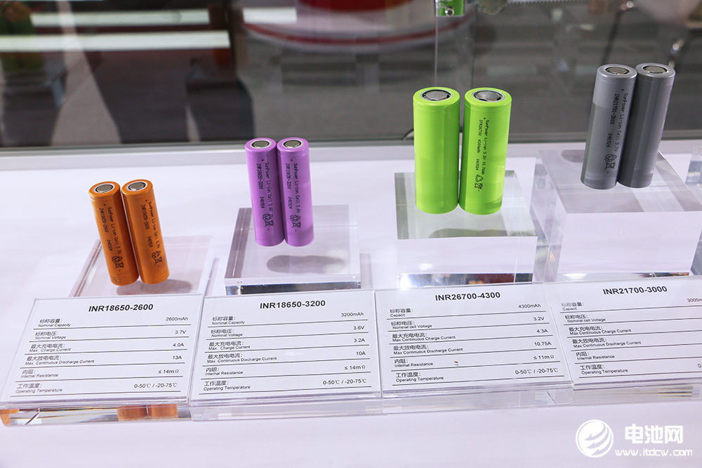 長虹三杰圓柱電芯產(chǎn)品