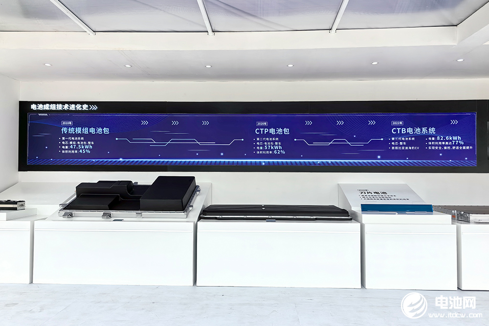 搭載比亞迪最強(qiáng)三電系統(tǒng)！海洋網(wǎng)迎高光“獅”刻！