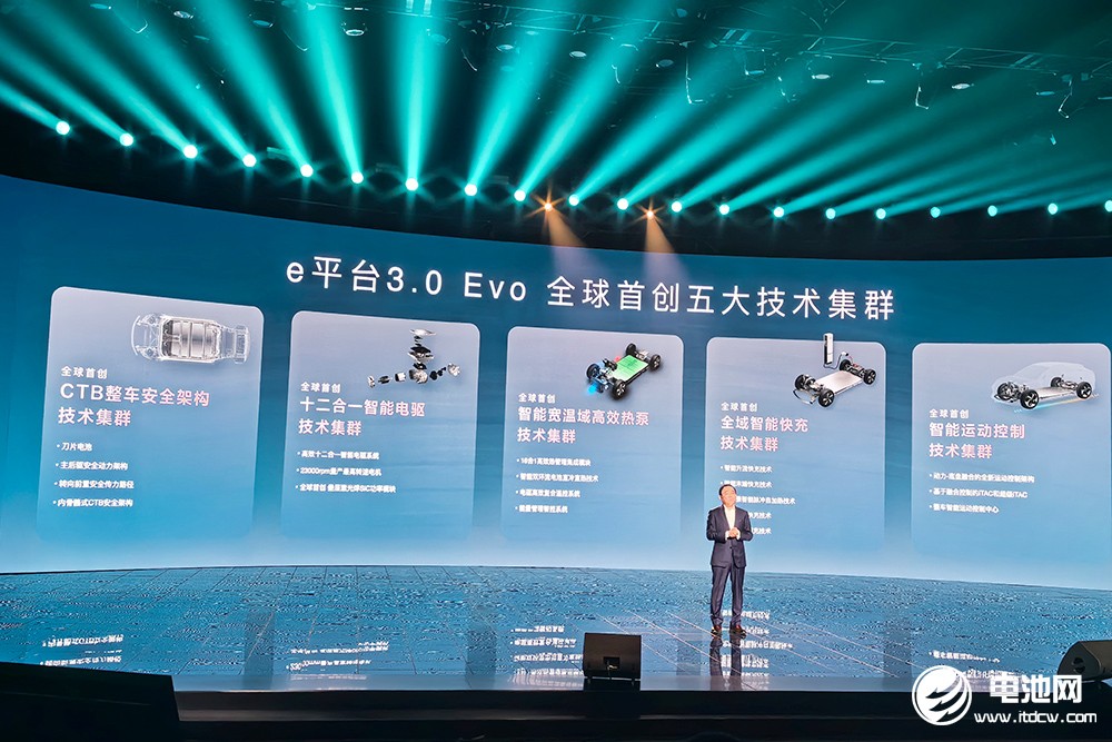 搭載比亞迪最強(qiáng)三電系統(tǒng)！海洋網(wǎng)迎高光“獅”刻！