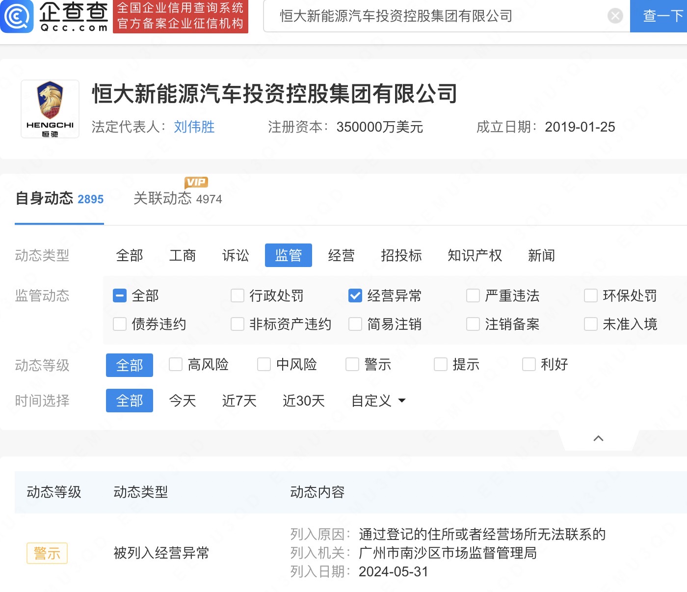 恒大新能源汽車投資控股集團有限公司