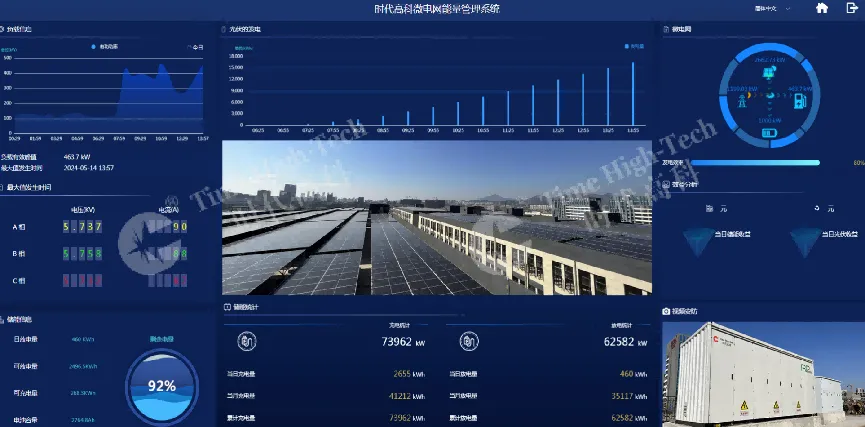 時代高科,電池裝備,碳足跡