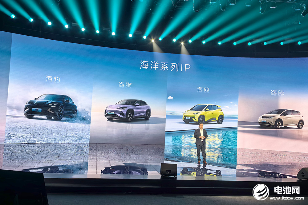 比亞迪,新能源汽車,電動汽車