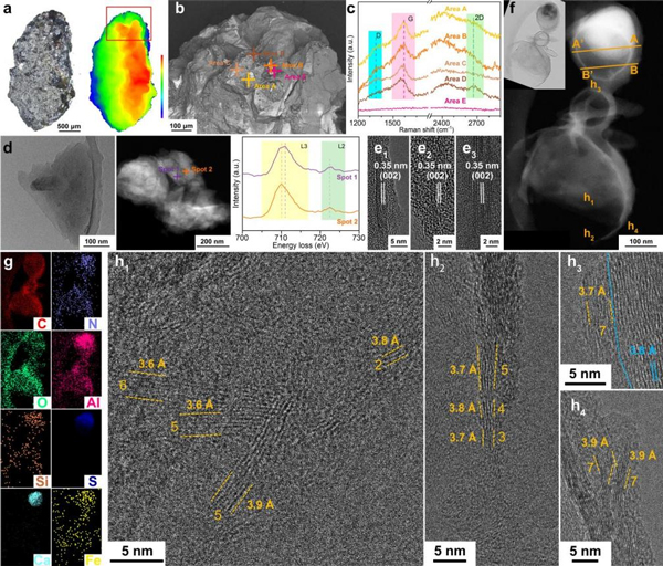 圖1 CE-5月壤樣品中天然石墨烯的先進電子顯微結(jié)構(gòu)表征和譜學(xué)分析
