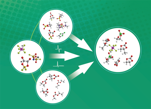 開啟固態電池能源時代！法恩萊特固態電解質新品重磅首發
