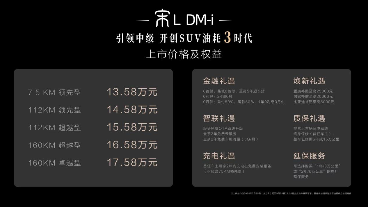 綜合續航1500公里！中級SUV新王者宋L DM-i上市