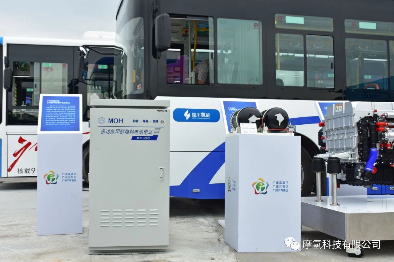 圖片來源：摩氫科技