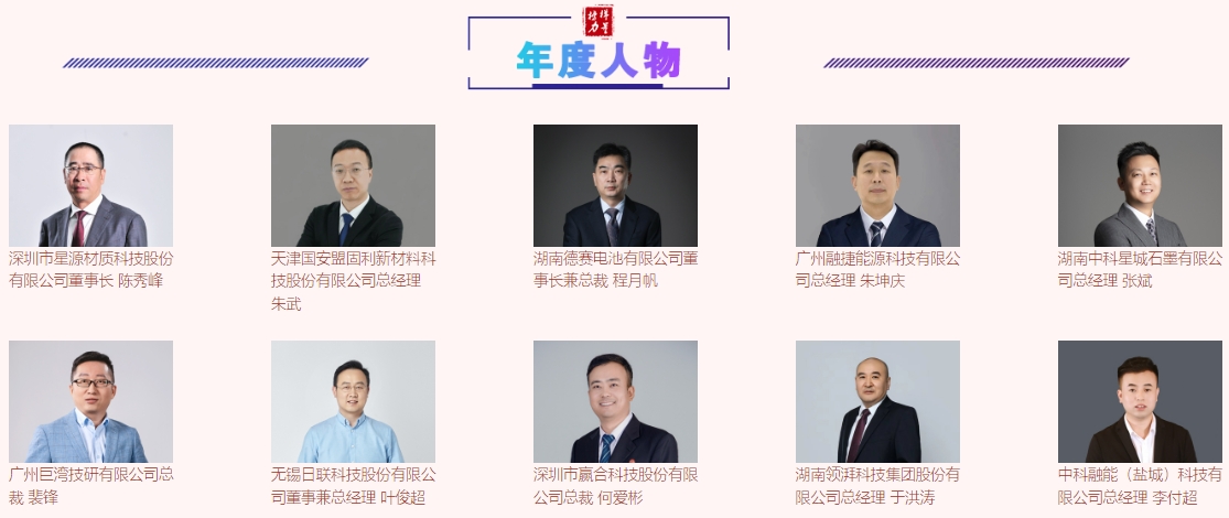 中國電池新能源行業年度人物