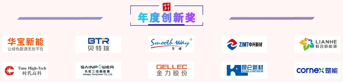 中國電池新能源行業年度創新獎