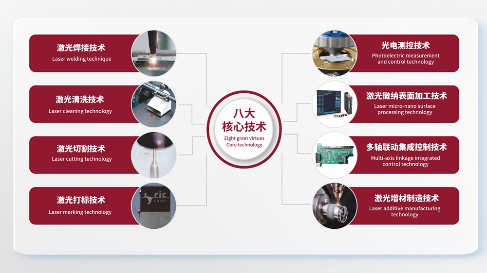 利元亨高速高精3C領(lǐng)域激光專機(jī)系列：極片刻槽機(jī)、極片清洗機(jī)、隔膜切割機(jī)與智能焊接機(jī)