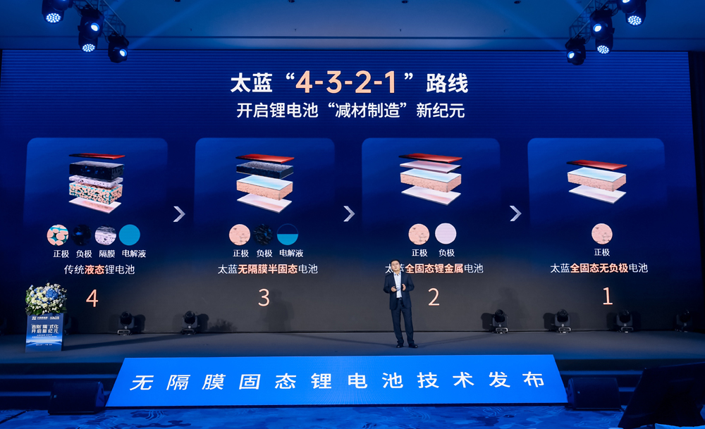 無隔膜固態鋰電池技術發布會