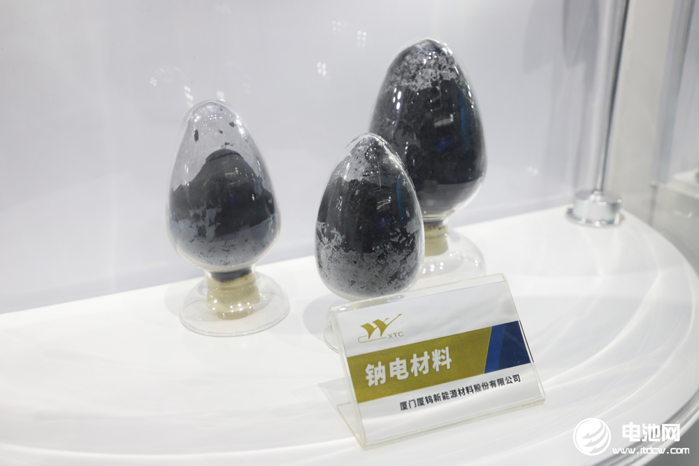 廈鎢新能：新能源材料年銷量超10萬噸 已切入固態(tài)電池材料賽道