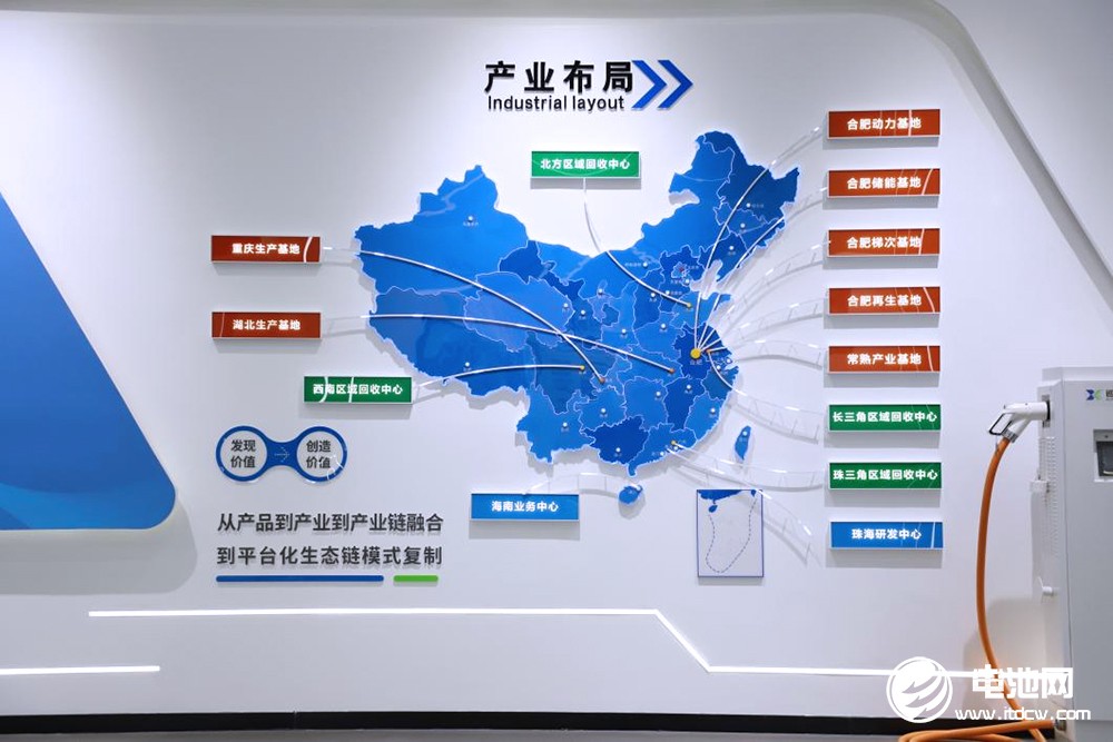 中國電池新能源產業鏈調研采訪團（安徽站）一行到訪巡鷹集團